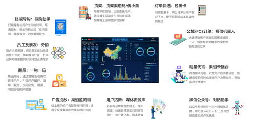 購貴州農特產，科技助力消費扶貧——走進貴州云圖數說科技